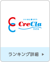 クリクラ